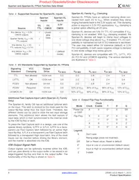 XCS10-3VQG100C Datasheet Pagina 8