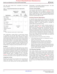 XCS10-3VQG100C Datasheet Page 10