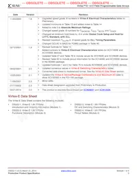 XCV100E-6PQG240C Datasheet Pagina 5