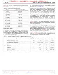 XCV100E-6PQG240C Datasheet Pagina 19