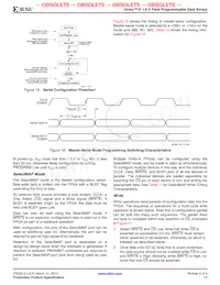 XCV100E-6PQG240C Datasheet Pagina 21