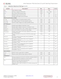XCVU13P-3FLGA2577E Datenblatt Seite 2