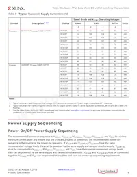 XCVU13P-3FLGA2577E Datasheet Page 8