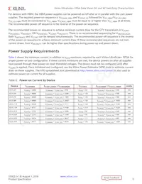 XCVU13P-3FLGA2577E Datasheet Page 9