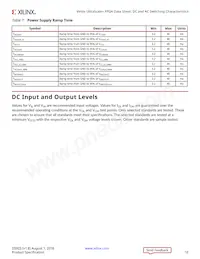 XCVU13P-3FLGA2577E Datasheet Page 10