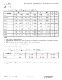 XCVU13P-3FLGA2577E Datasheet Page 11