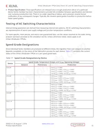 XCVU13P-3FLGA2577E Datasheet Pagina 15