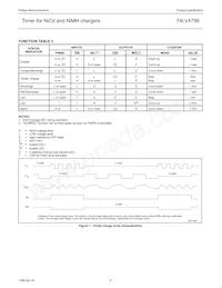 74LV4799SD Datasheet Pagina 6