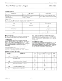 74LV4799SD Datasheet Pagina 10