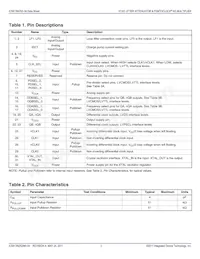 813N252AKI-04LFT Datasheet Pagina 3