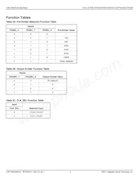 813N252AKI-04LFT Datenblatt Seite 4