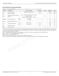 813N252AKI-04LFT Datasheet Pagina 8