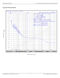 813N252AKI-04LFT Datasheet Pagina 9