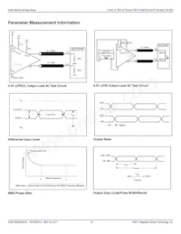 813N252AKI-04LFT Datasheet Pagina 10