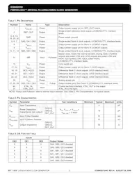 8402010AKIT Datenblatt Seite 2