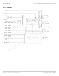 8430002AYLFT Datasheet Pagina 2