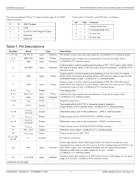 8430002AYLFT Datasheet Pagina 5