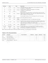 8430002AYLFT Datasheet Pagina 6