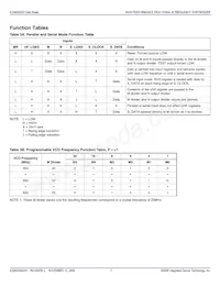 8430002AYLFT Datasheet Pagina 7