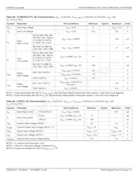 8430002AYLFT Datasheet Pagina 10