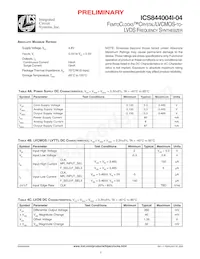 844004AGI-04LFT數據表 頁面 3