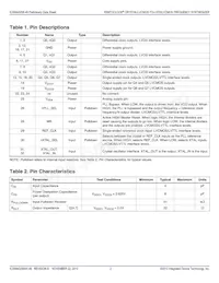 8440258AK-46LFT Datasheet Pagina 2