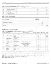 8440258AK-46LFT Datasheet Pagina 4