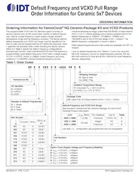 8N4S270KG-1111CDI8 Datasheet Copertura