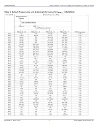 8N4S270KG-1111CDI8 Datasheet Pagina 2