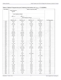 8N4S270KG-1111CDI8 Datenblatt Seite 3