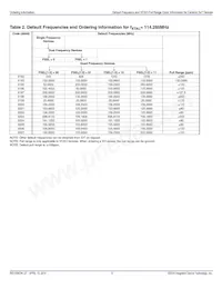 8N4S270KG-1111CDI8 Datasheet Pagina 6