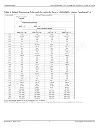 8N4S270KG-1111CDI8 Datasheet Pagina 8