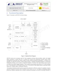 AB1804-T3 Datasheet Pagina 3