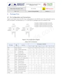 AB1804-T3數據表 頁面 7