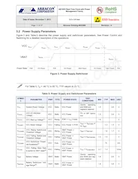 AB1804-T3 Datasheet Pagina 11