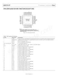 AD9253TCPZ-125EP數據表 頁面 8