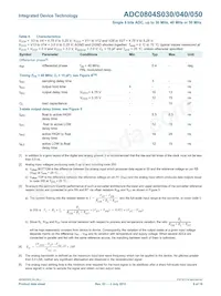 ADC0804S050TS/C1 Datenblatt Seite 9