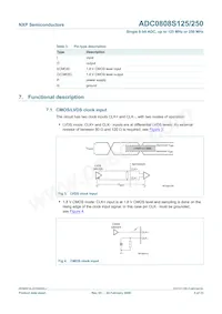 ADC0808S250HW/C1:1 Datasheet Pagina 5