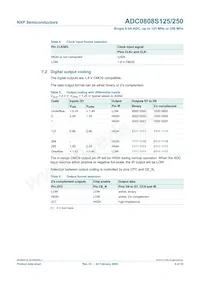 ADC0808S250HW/C1:1 Datasheet Pagina 6