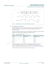 ADC0808S250HW/C1:1 Datenblatt Seite 8