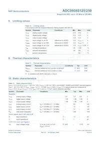 ADC0808S250HW/C1:1 Datasheet Pagina 10