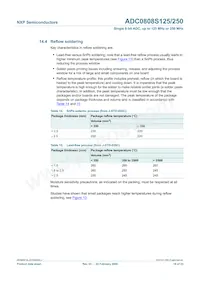 ADC0808S250HW/C1:1 Datasheet Pagina 19