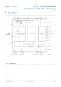 ADC1003S040TS/C1:1 Datasheet Pagina 3