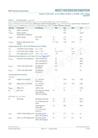 ADC1003S040TS/C1:1 Datasheet Pagina 7