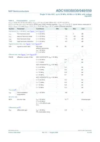 ADC1003S040TS/C1:1 Datasheet Pagina 8