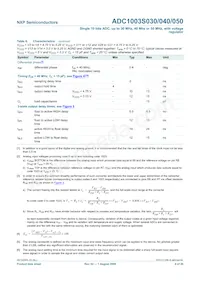 ADC1003S040TS/C1:1 Datasheet Pagina 9