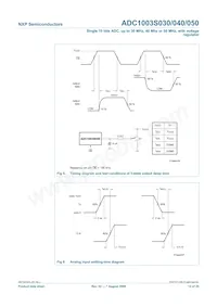 ADC1003S040TS/C1:1 Datenblatt Seite 12