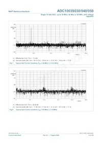 ADC1003S040TS/C1:1 Datenblatt Seite 13