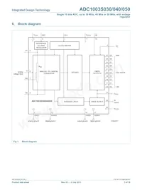 ADC1003S050TS/C1 Datasheet Page 3