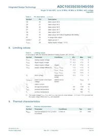 ADC1003S050TS/C1 Datasheet Pagina 5